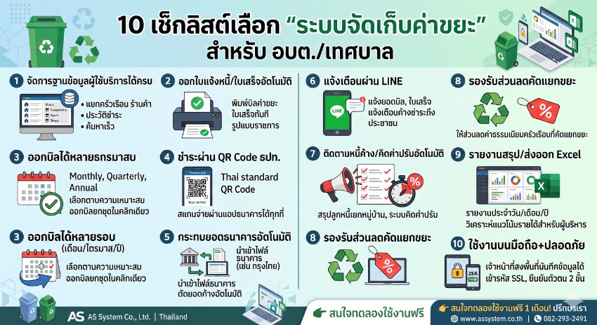เช็กลิสต์เลือกระบบจัดเก็บค่าขยะ อปท. ปี 2569 — 10 ข้อก่อนตัดสินใจซื้อ